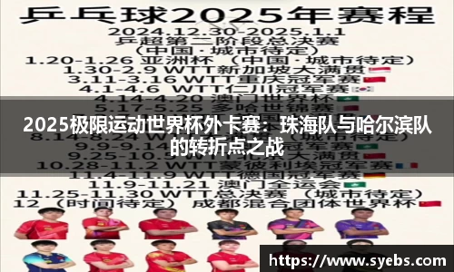 2025极限运动世界杯外卡赛：珠海队与哈尔滨队的转折点之战