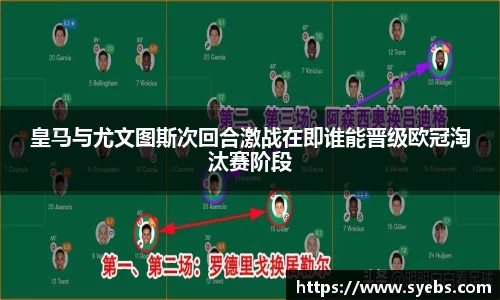 皇马与尤文图斯次回合激战在即谁能晋级欧冠淘汰赛阶段